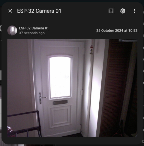 Image Card with the camera topic info