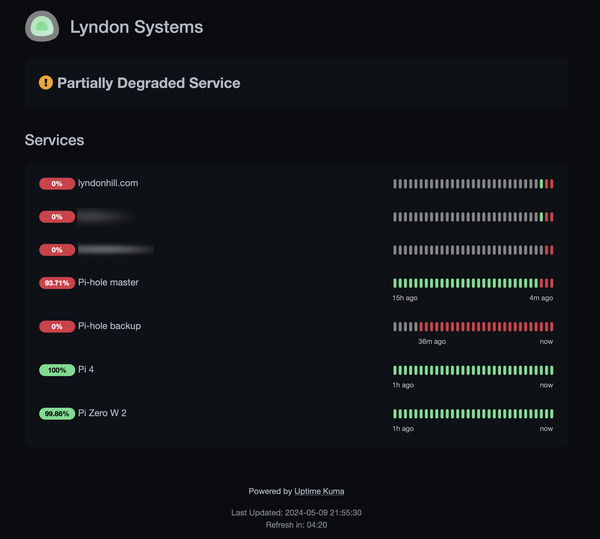 Uptime Kuma